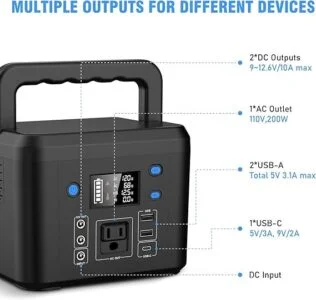 200W Portable Power Station, Powkey 120Wh/33,000mAh Power Bank with AC Outlet, 110V 6 Outputs solar Generator External Battery Pack with LED Light for Home Use and Outdoor Camping - Image 2