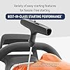 Husqvarna 435 Gas Chainsaw, 40-cc 2.2-HP, 2-Cycle X-Torq Engine, 16 Inch Chainsaw with Smart Start - Image 2