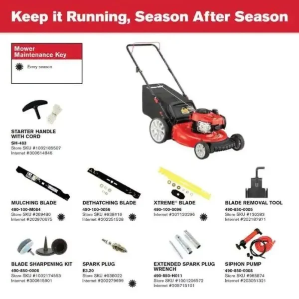 21in. 140cc Briggs & Stratton Self Propelled Gas Lawn Mower with Mulching Kit Included - Image 2
