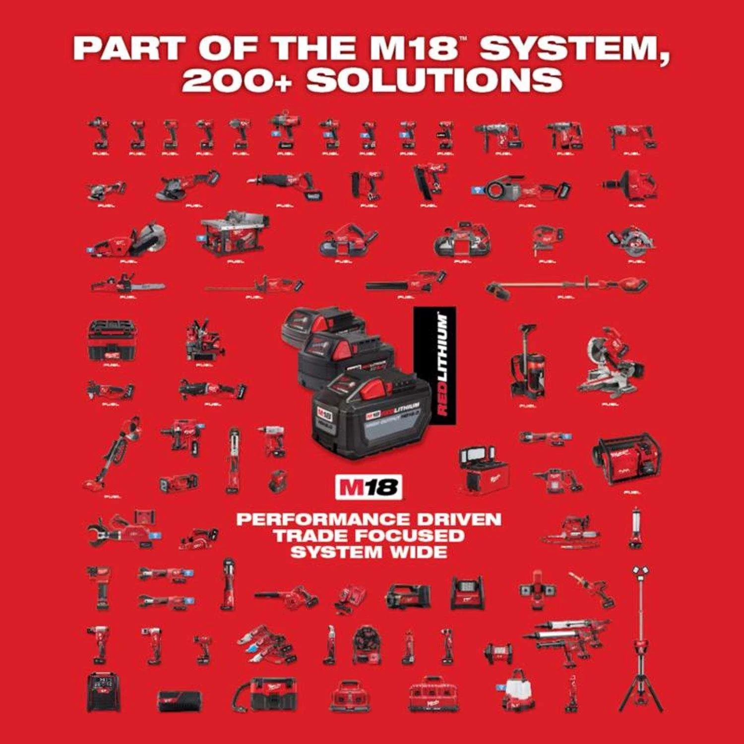 Milwaukee M18 FUEL Cordless Brushless 5 Tool Combo Kit - Image 3