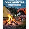 WOLFBOX MF100 Electric Air Duster-150000RPM Super Power Cordless Air Duster, Rechargeable Brushless Motor Durable Blower, 3-Gear Adjustable Dust Blower for Computer, Keyboard, Outdoor, House and Car - Image 3