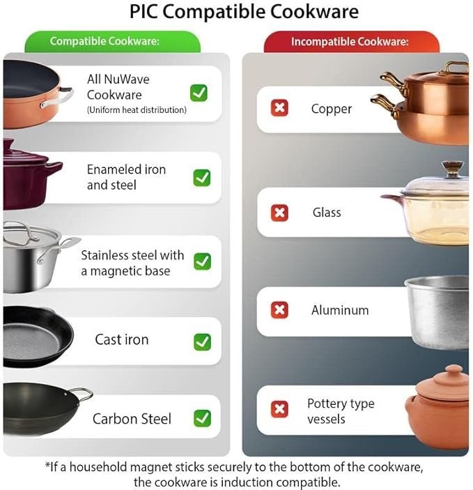 Nuwave Precision Induction Cooktop Gold, 12” Shatter-Proof Ceramic Glass Surface, Large 8” Heating Coil, Portable, 51Temp Settings 100°F to 575°F, 3 Wattage Settings 600, 900, and 1500 Watts - Image 3