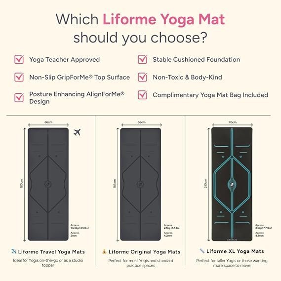 Liforme Original Yoga Mat – Free Yoga Bag Included - Patented Alignment System, Warrior-like Grip, Non-slip, Eco-friendly, sweat-resistant, long, wide, 4.2mm thick mat for comfort Visit the LIFORME Store - Image 3