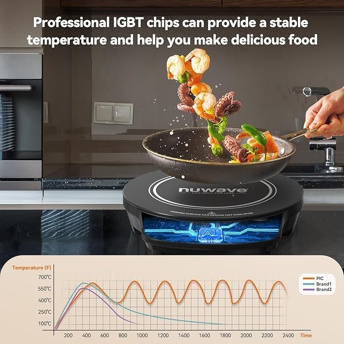 Nuwave Gold Precision Induction Cooktop, Portable, Powerful with Large 8” Heating Coil,100°F to 575°F, 3 Wattage Settings, 12” Heat-Resistant Cooking Surface - Image 3