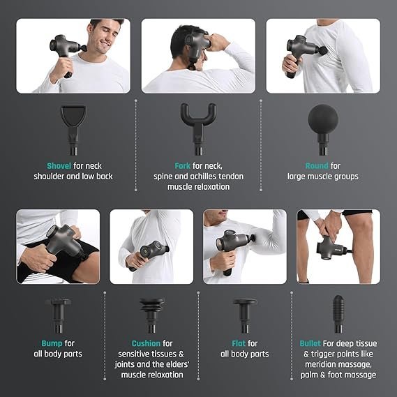 Mebak 3 Massage Gun, Massage Gun Deep Tissue for Athletes, Professional Muscle Percussion Massager, Massager for Shoulder Leg Back Body Pain Relief, Quiet Portable Sport Tool, Gifts for Him - Image 4