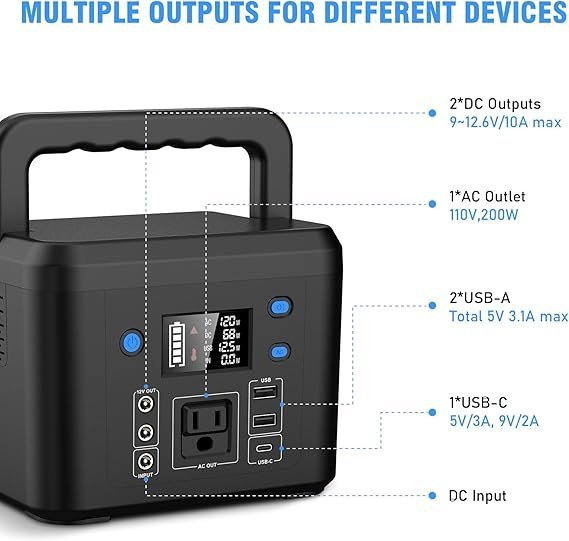200W Portable Power Station, Powkey 120Wh/33,000mAh Power Bank with AC Outlet, 110V 6 Outputs Solar Generator External Battery Pack with LED Light for Home Use and Outdoor Camping - Image 4