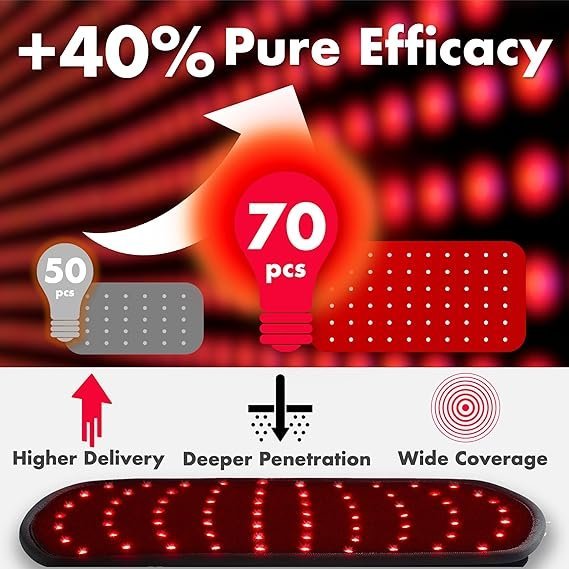 ALLOLO Red Light Therapy for Body, 3-in-1 LEDs Red Light Therapy Belt with Timer Remote Control, 660nm&850nm Infrared Light Therapy Pad for Body Waist Shoulder Knee, 70pcs LED 12.6"*6.3" Large Area - Image 3