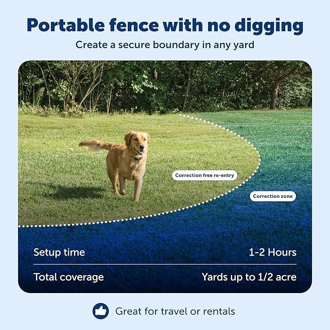PetSafe Wireless Pet Containment System - Original Wireless Electric Fence for Dogs - Covers Up to 1/2 Acre - for Pets 8lb+ - Image 4