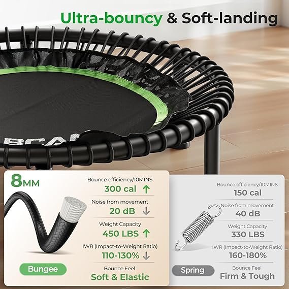 BCAN BT2 450/550LBS Mini Rebounder Trampoline for Adults with Bar, Fitness Trampoline with Bungees, Adjustable Handle, Stable & Quiet, Indoor Outdoor, Whole-Body Workout & Relaxation at Home-40IN/48IN - Image 3