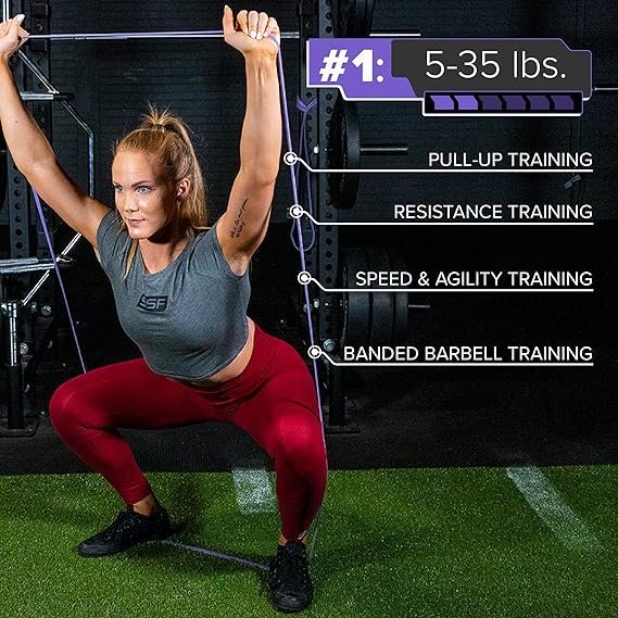 Serious Steel 41" Assisted Pull-up Band, Heavy Duty Resistance Band Sets, Stretching, Powerlifting, Resistance Training and Pull Up Assistance Bands - Image 2