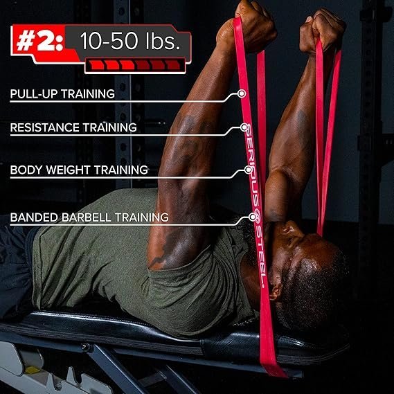 Serious Steel 41" Assisted Pull-up Band, Heavy Duty Resistance Band Sets, Stretching, Powerlifting, Resistance Training and Pull Up Assistance Bands - Image 3