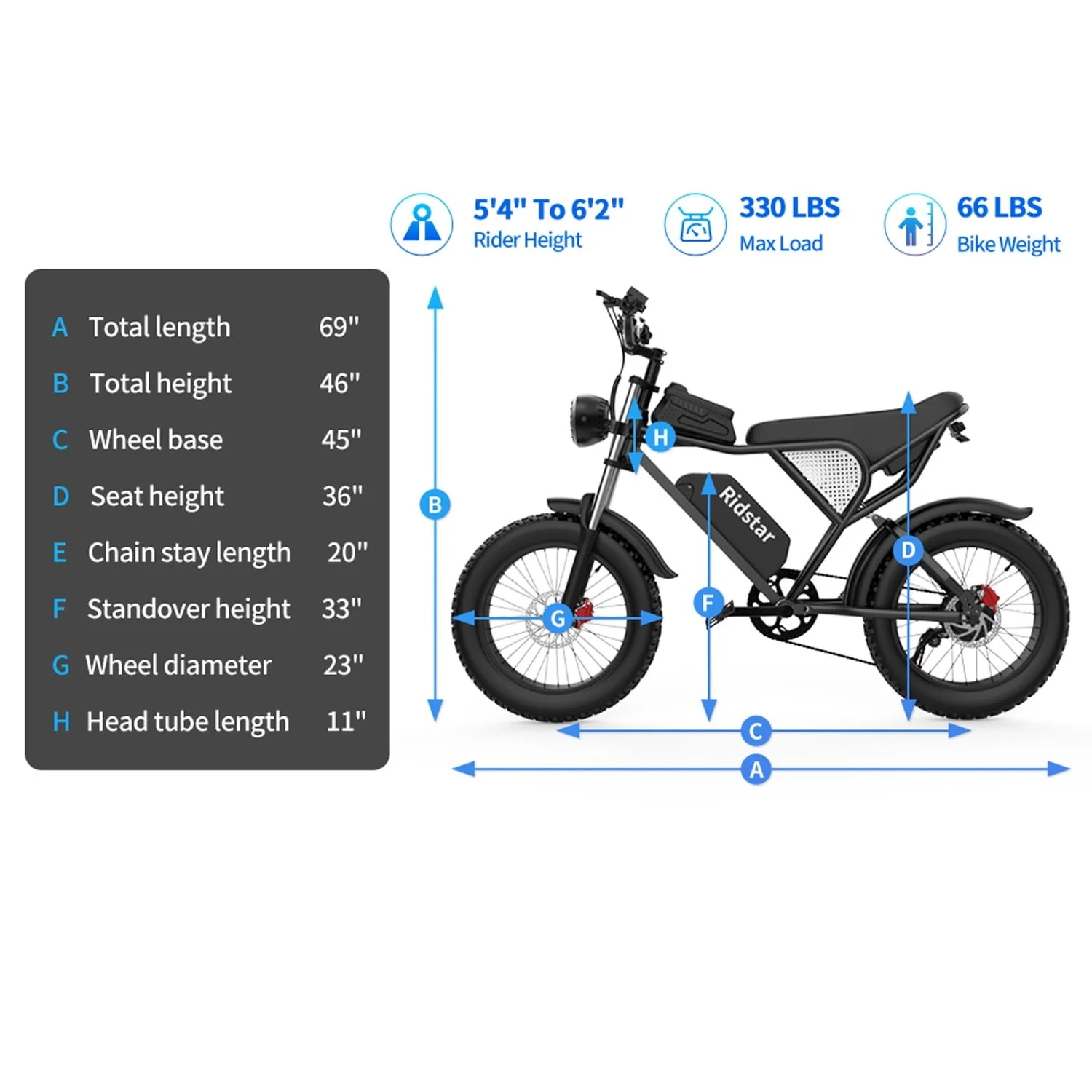 Ridstar Electric Bike for Adults 1500w 33mph,48v 20ah Electrics Bicycle,20″ Fat Tire,7-Speed Mountain Bikes Ul2849 - Image 5