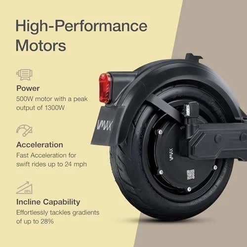 Electric Scooter – VX2 PRO Swiss Engineered Electric Scooters for Adults – 1300W Peak Power 22, 28, 37-Mile Ranges, IPX6 Water Resistant Fast Electrics Scooter – 24 Months Supports - Image 4