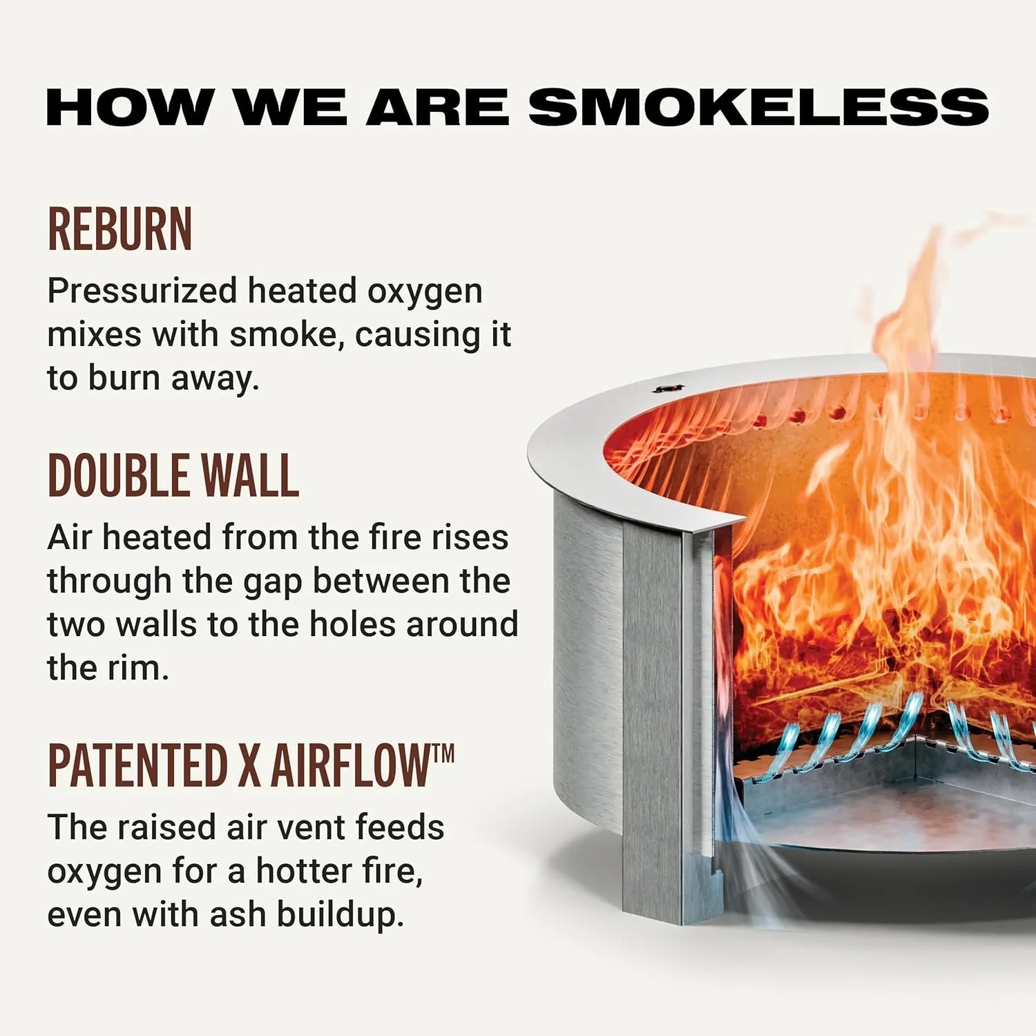 Breeo X Series 24 Smokeless Fire Pits. - Image 4