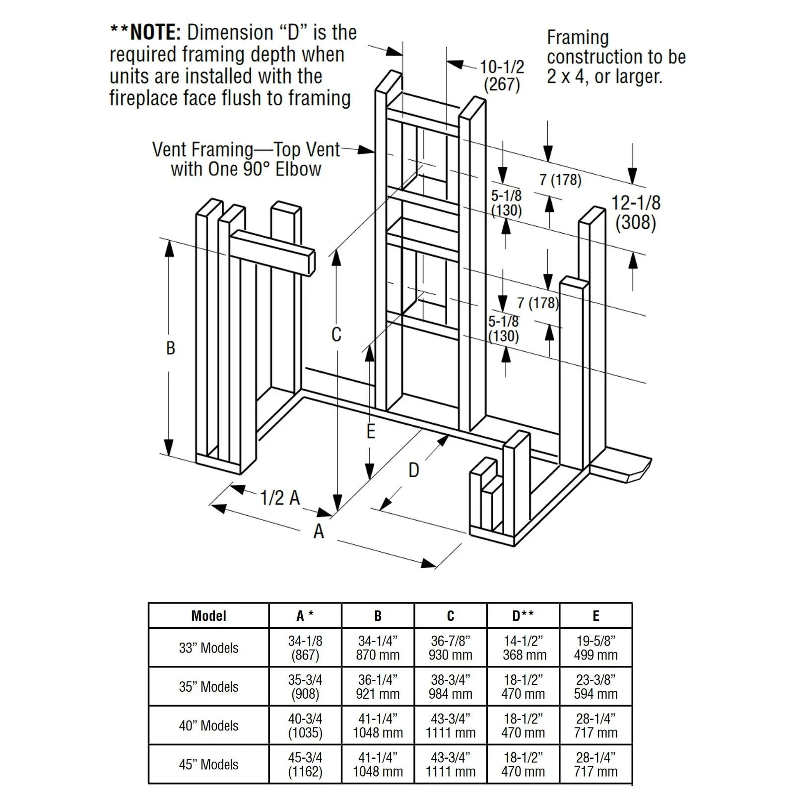 Superior DRT2033 Direct Vent Gas Fireplaces. - Image 2
