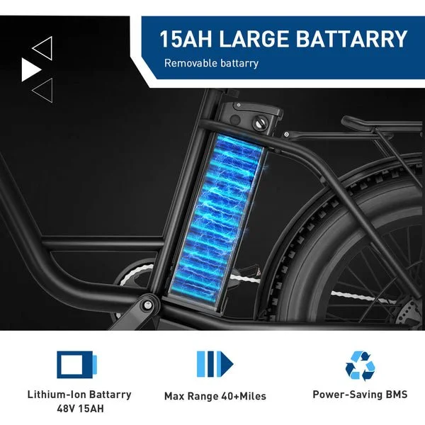 Hiboy EX6 Electric Bikes. - Image 3