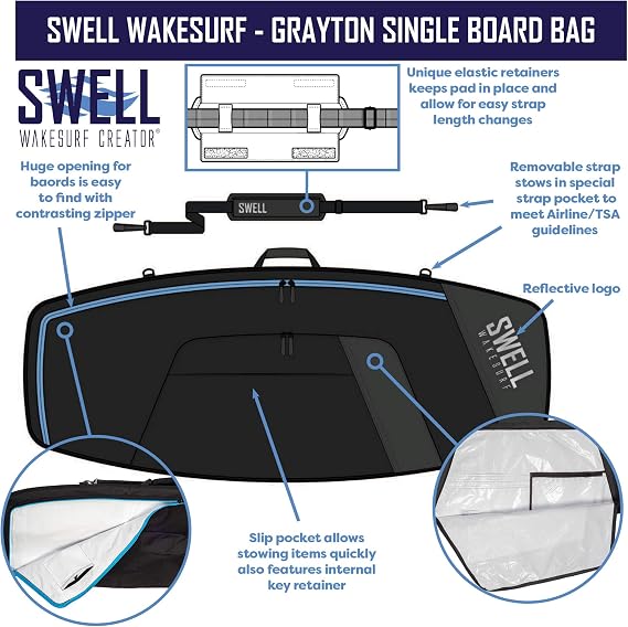 SWELL Wakesurf Grayton Wakesurf Board Bag travel Bag - Image 3