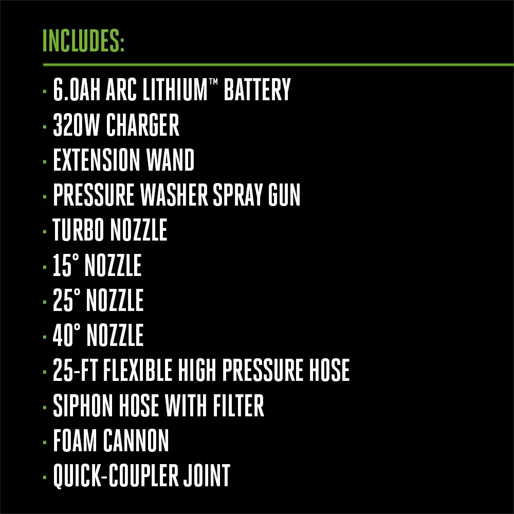 2100 PSI Compact Cordless Pressure Washer - Image 3