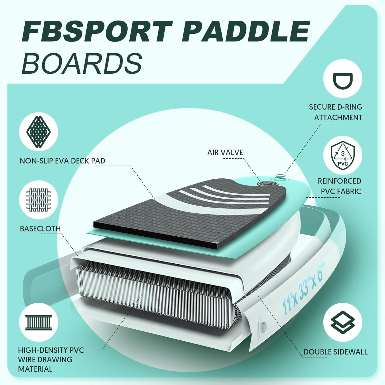FBSPORT 11' Premium Stand Up Paddle Board – Wide Non-Slip Yoga SUP with Paddle, Pump & Carry Bag - Image 4
