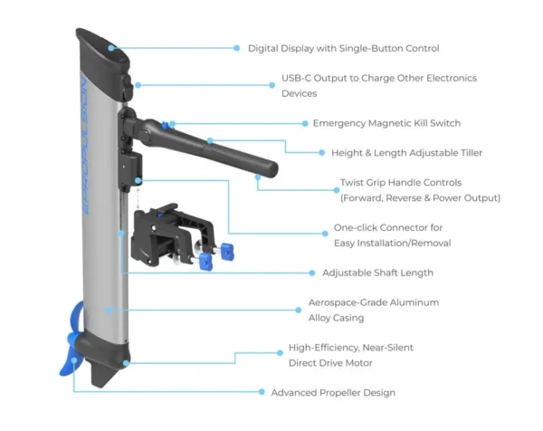 ePropulsion eLite 1.5hp 500W Electric Outboards Motors - Image 2