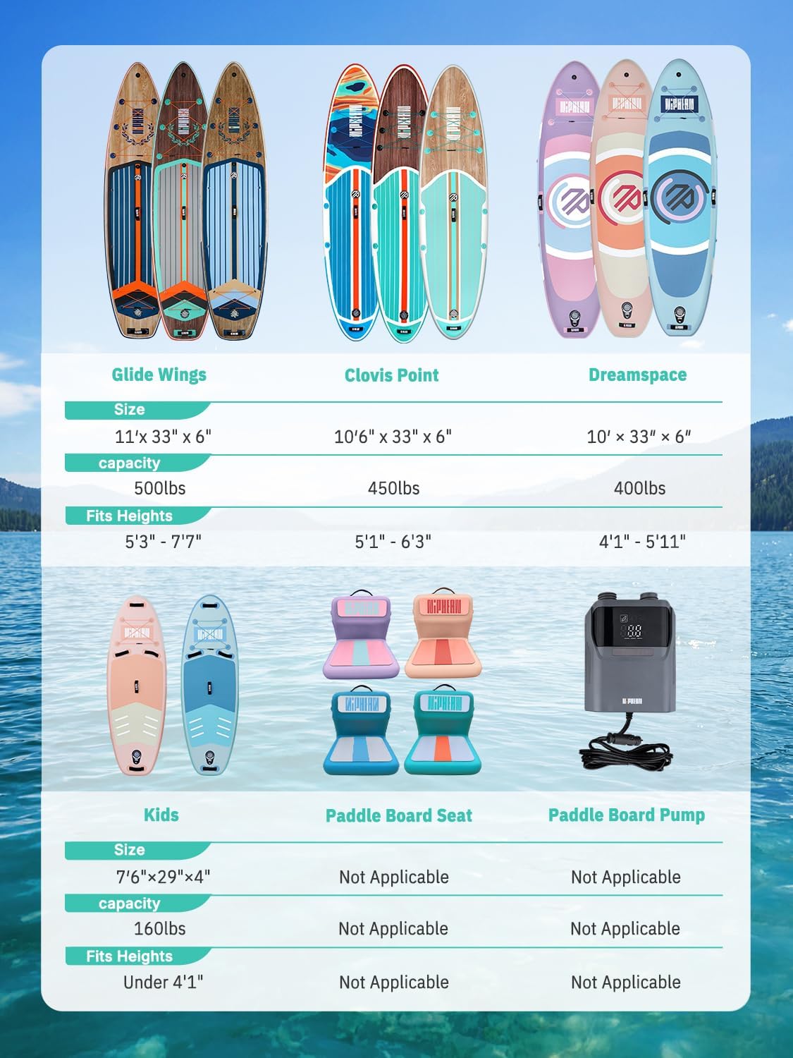 Niphean 10'6" Inflatable Stand Up Paddle Board – Anti-Slip EVA Deck with SUP Accessories - Image 3